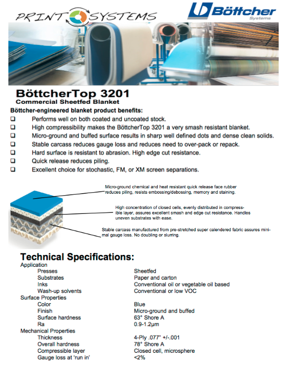 bottchertop 3201 technical specifications